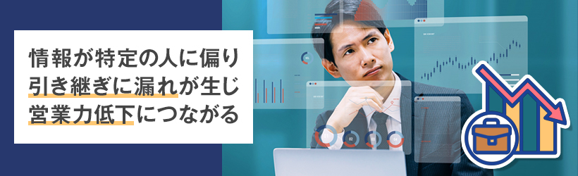 SFAが定着しないことで生じる経営上の課題