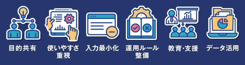 SFAを定着させるための導入・運用の解決策