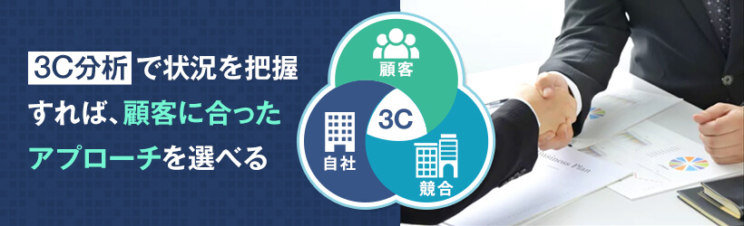 顧客のニーズを分析する