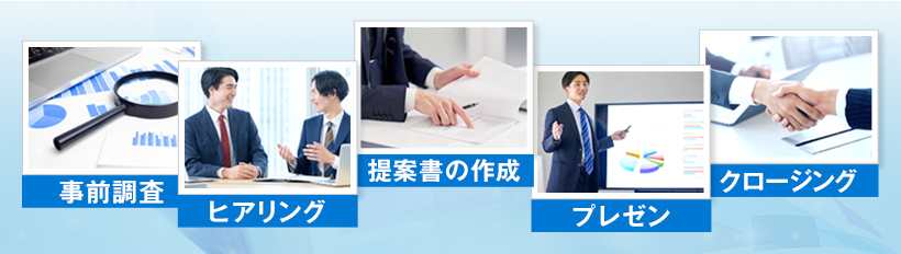 提案営業の基本的な流れ