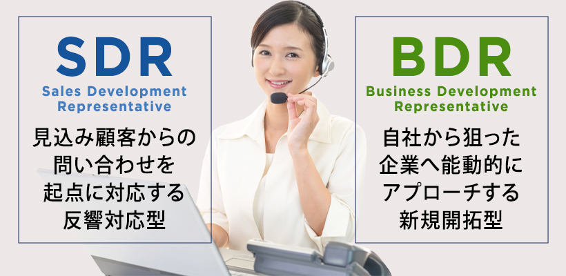 インサイドセールスの主な種類