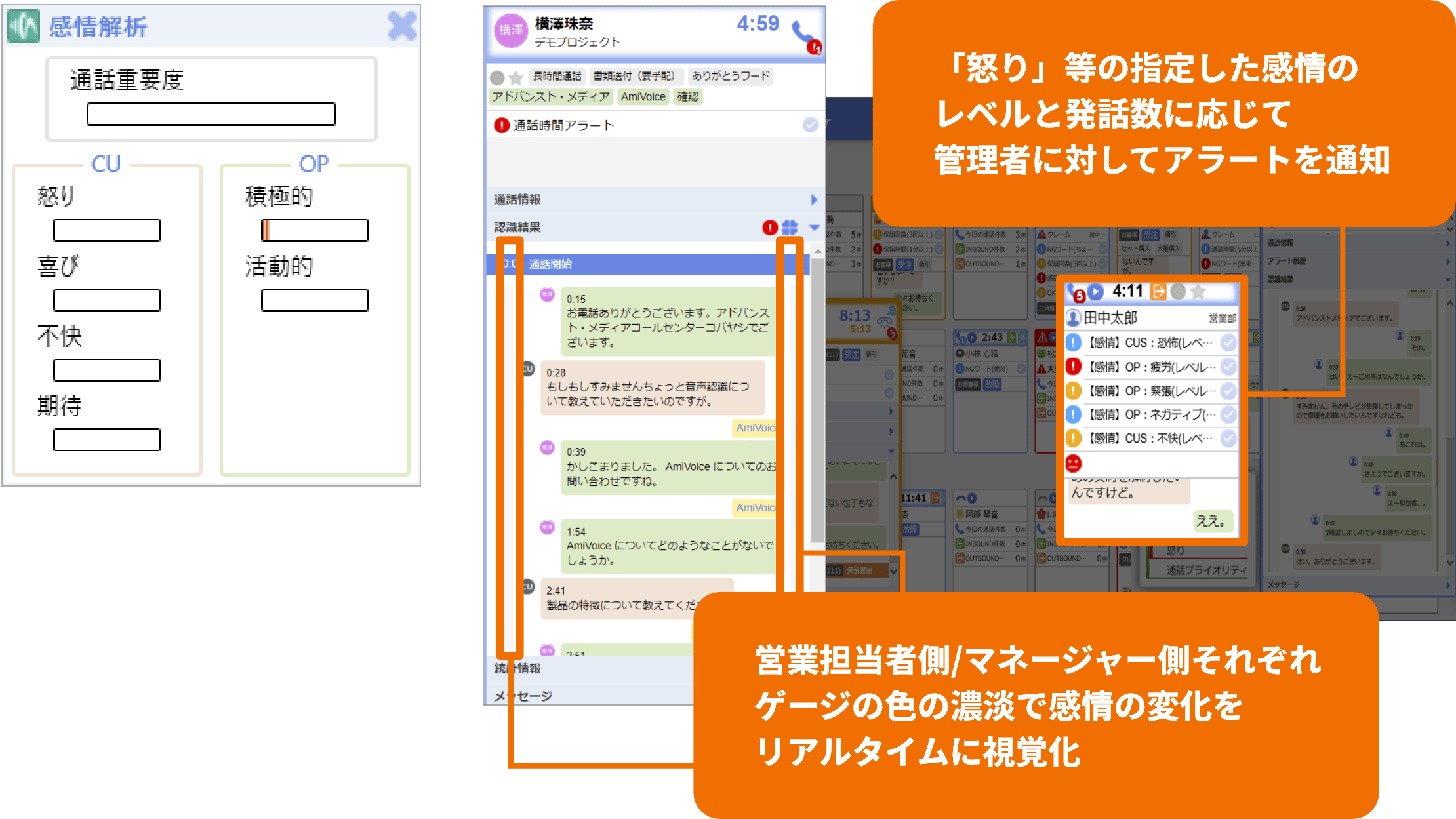 リアルタイムに怒りや喜びなどの感情を解析