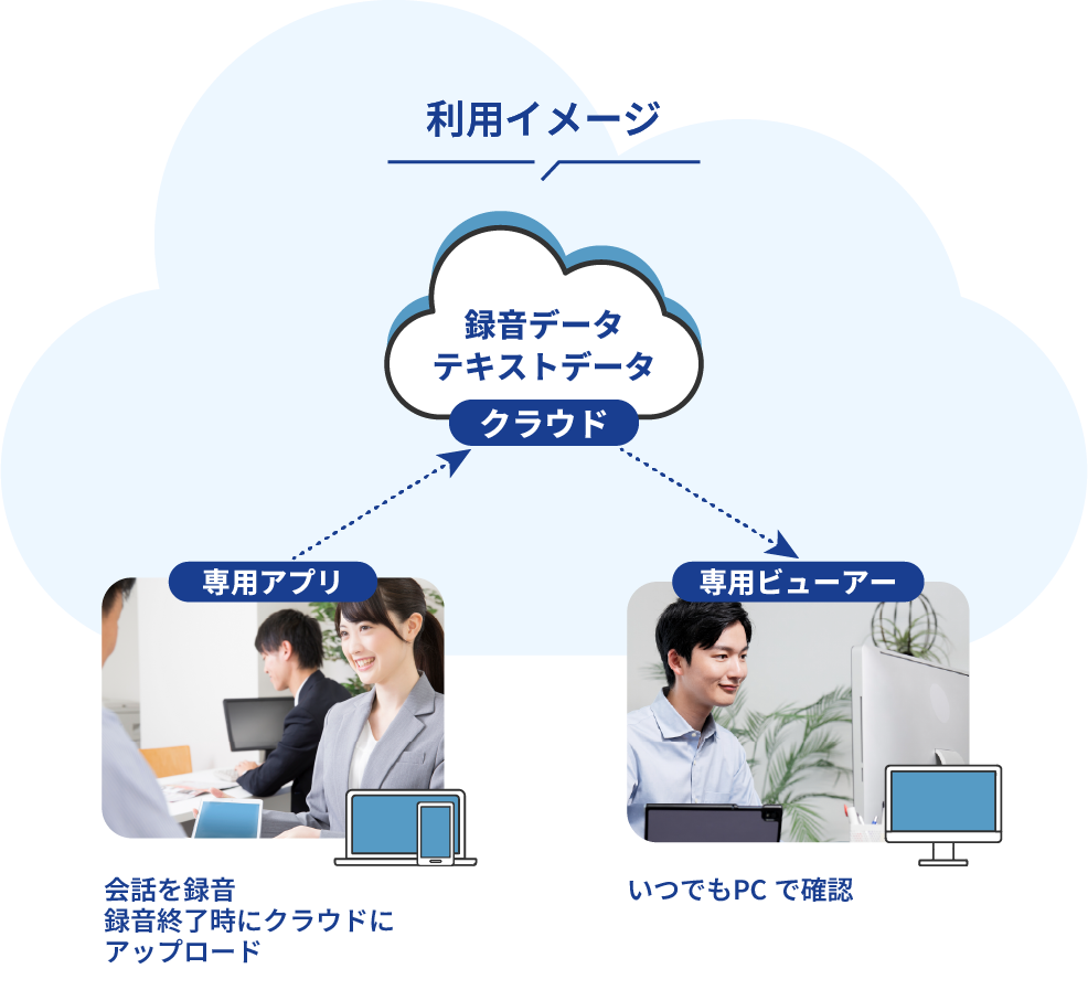 メインビジュアル